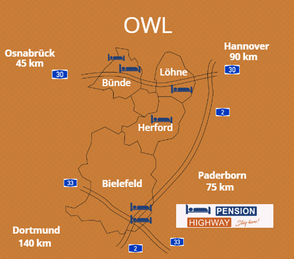 Einfache Kartendarstellung von Bünde, Löhne, Herford und Bielefeld. Eingezeichnet sind 6 Wetten, die auf die Standorte von Pension Highway hinweisen. An den Rändern sind die Entfernungen zu den anliegenden Großstädten angegeben.